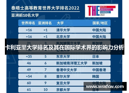 卡利亚里大学排名及其在国际学术界的影响力分析