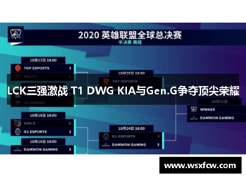 LCK三强激战 T1 DWG KIA与Gen.G争夺顶尖荣耀